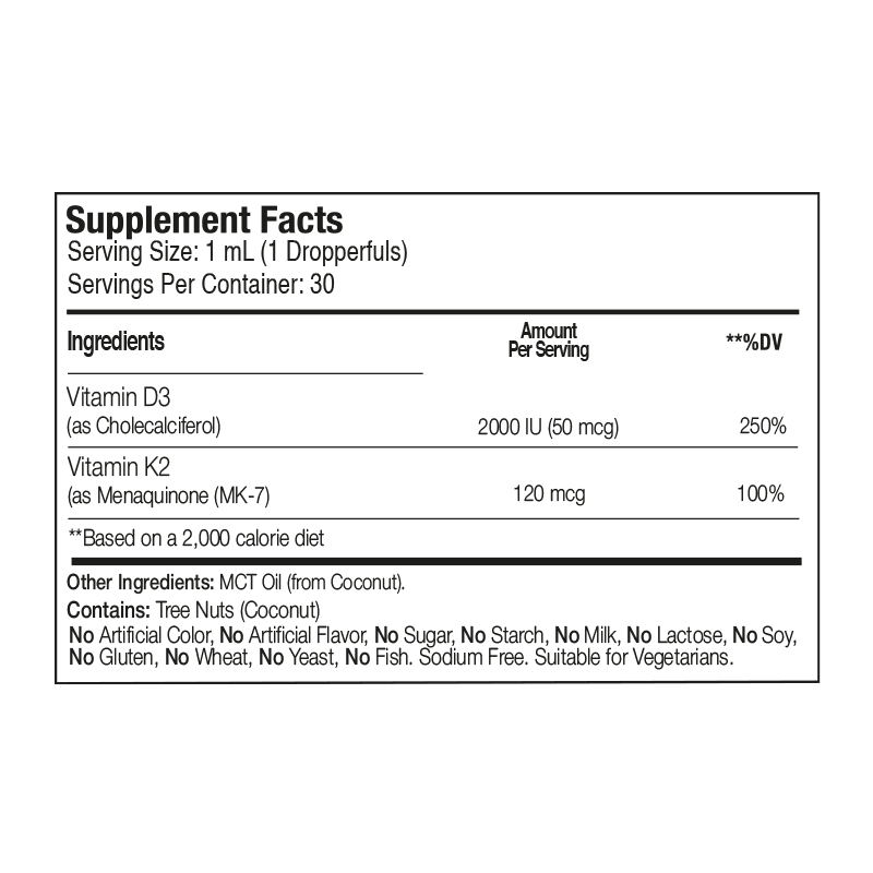 Kit Detox Total + Paleomega y Vit D3+K2