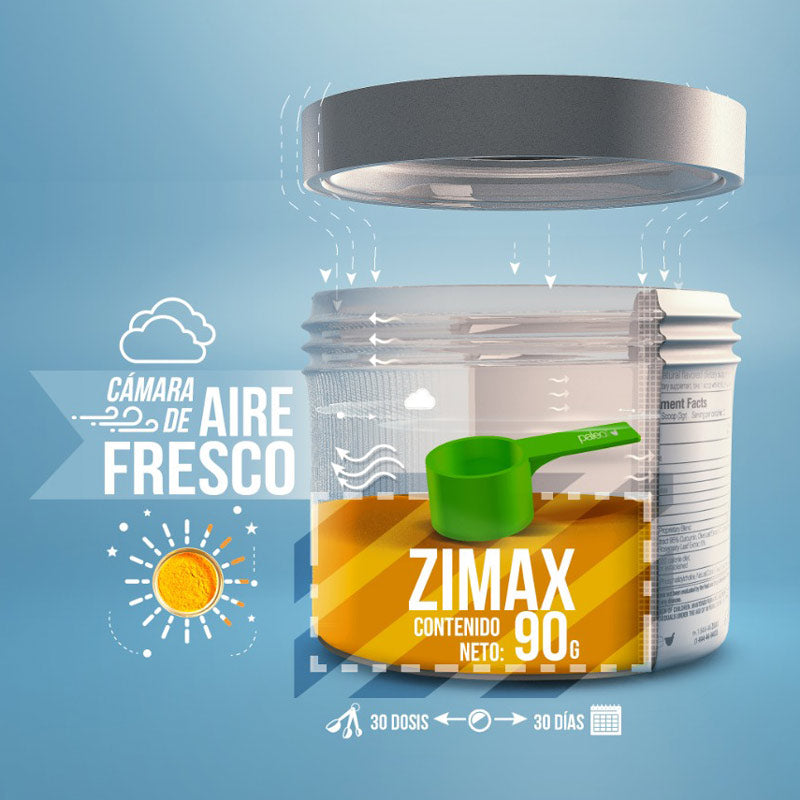 ZIMAX® Antiinflamatorio envase - 1 Pack - 30 días - ZD
